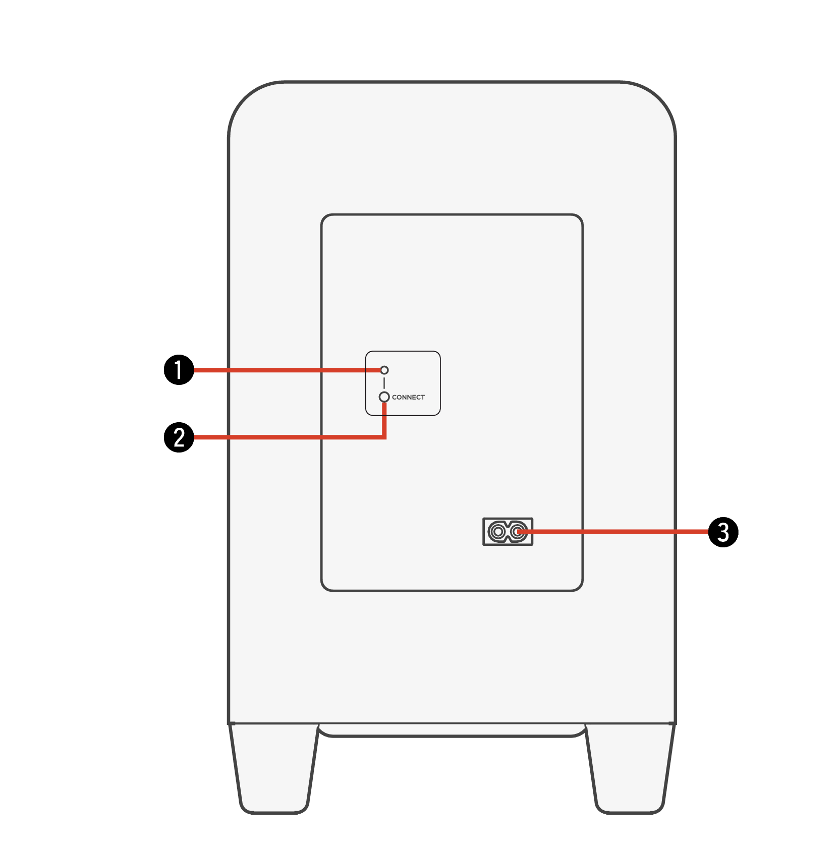 Name Sub Rear Signa S4